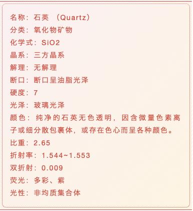 玛瑙？水晶？它们都是石英。